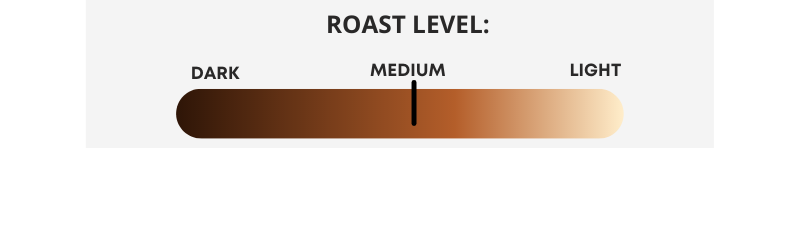 Medium roast coffee bag from Revere Coffee Company labeled Freedom, featuring bold packaging with the brand logo and coffee details.