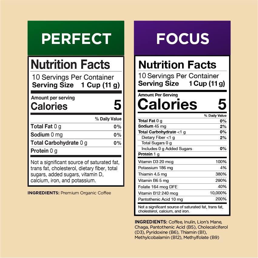 Slim organic coffee pods with bold flavor for diet support, featuring customized packaging by NutritionAdvice.