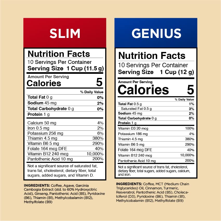 Slim organic coffee pods with bold flavor, featuring diet support from NutritionAdvice, in customized packaging.