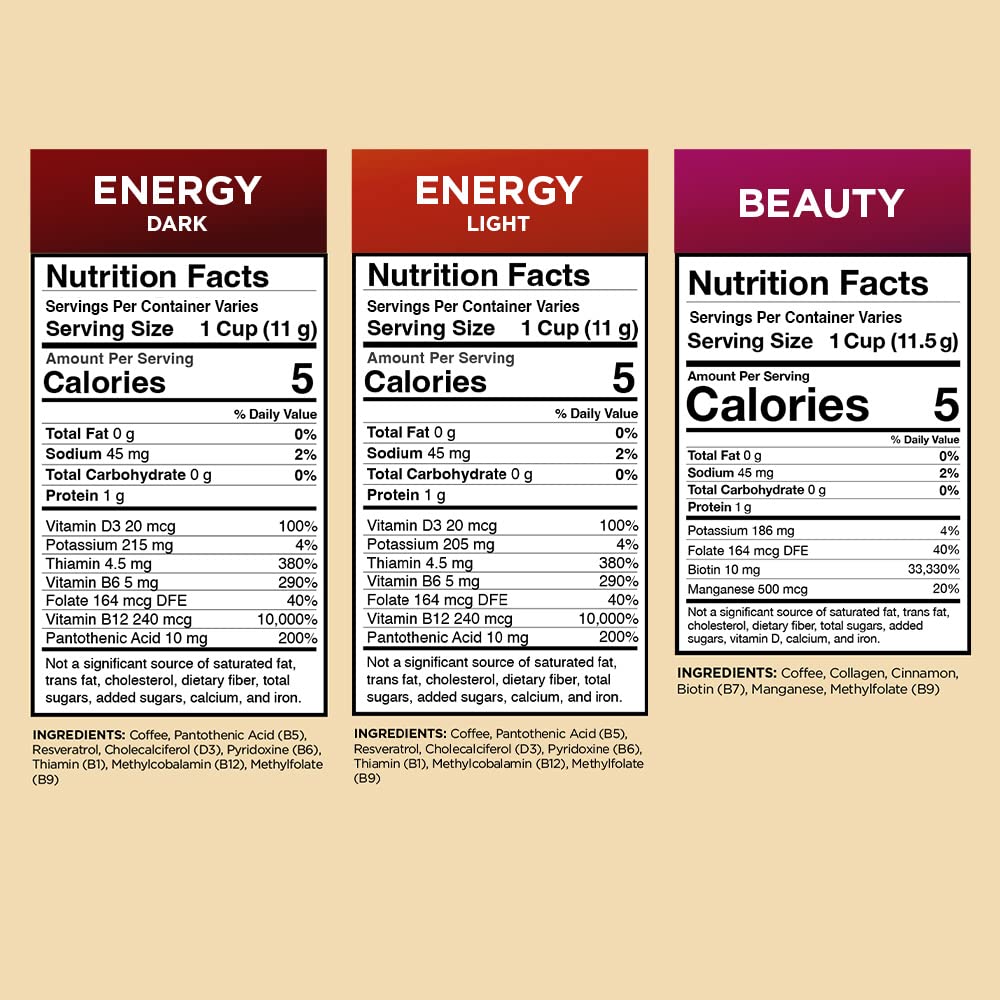 Slim organic coffee pods with bold flavor and diet support, customized packaging from NutritionAdvice.