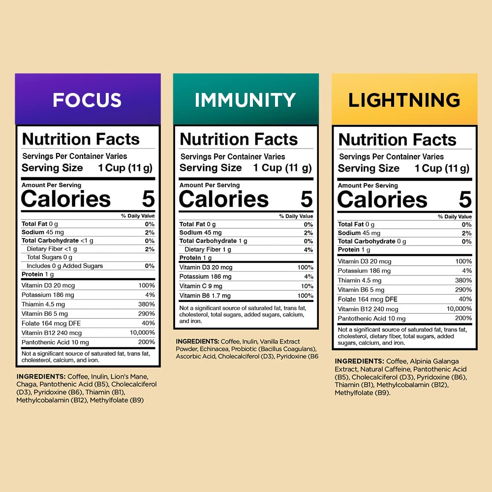 Slim organic coffee pods with bold flavor from NutritionAdvice, featuring customized packaging and diet support benefits.