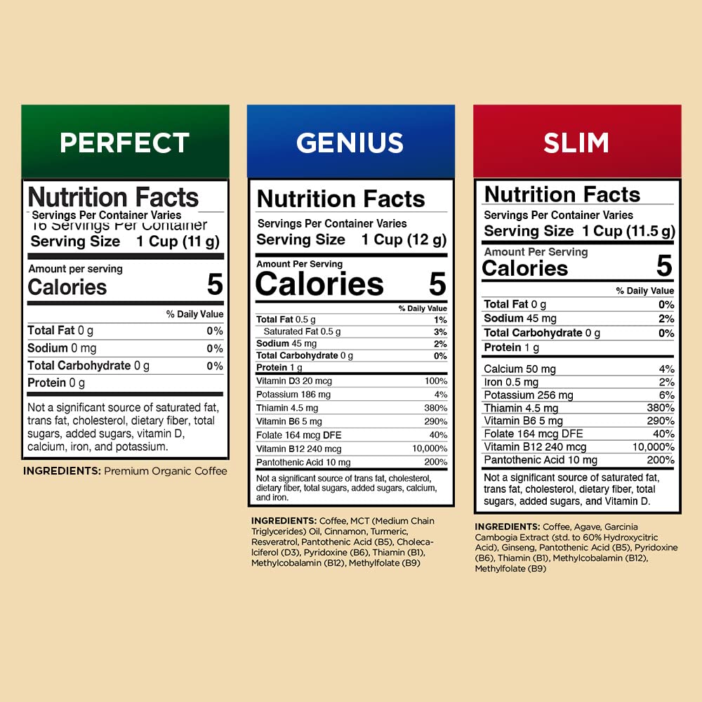 Slim organic coffee pods by NutritionAdvice, featuring bold flavor and diet support, in customized packaging.