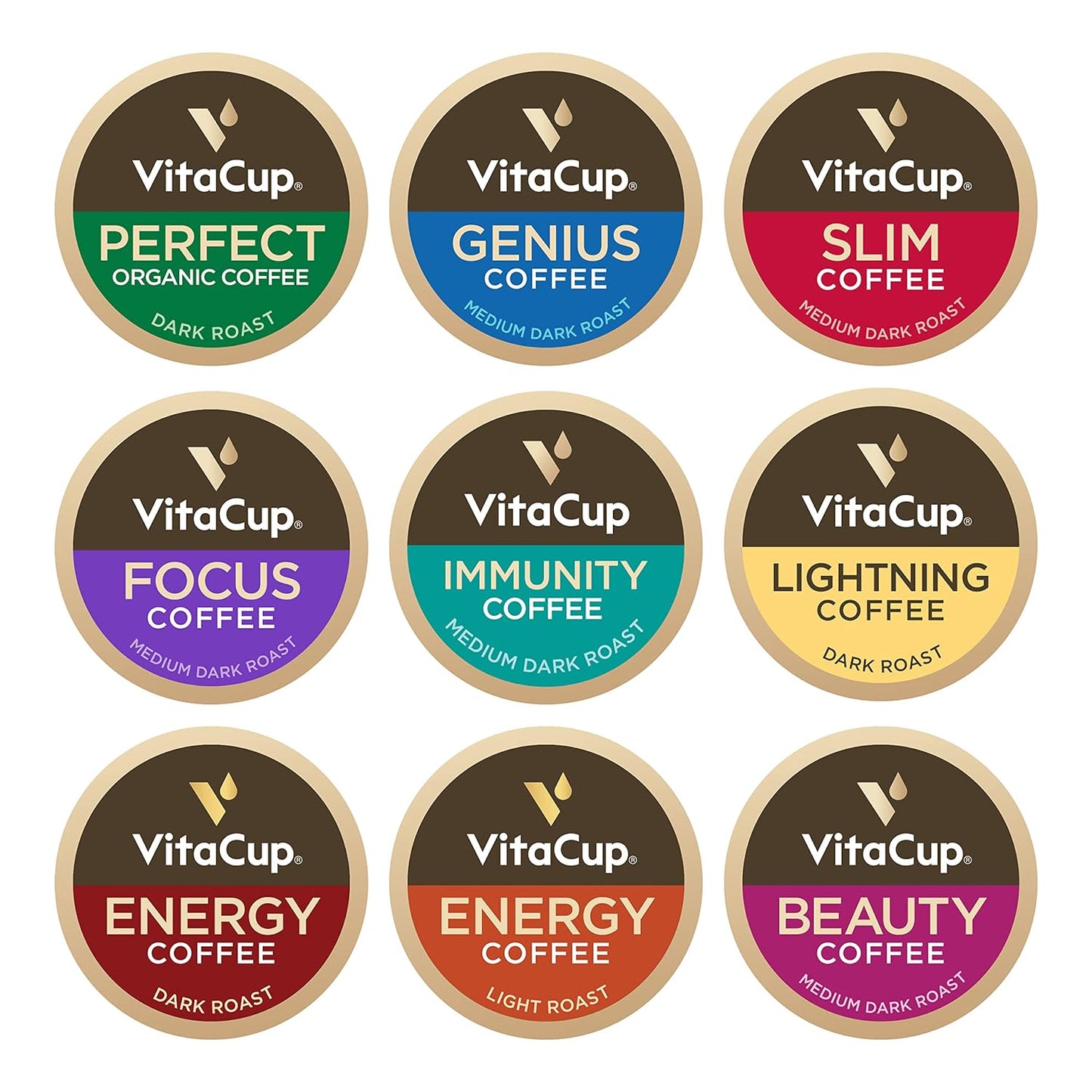 Slim Organic Coffee Pods with diet support from NutritionAdvice, featuring bold flavor, in customized packaging.