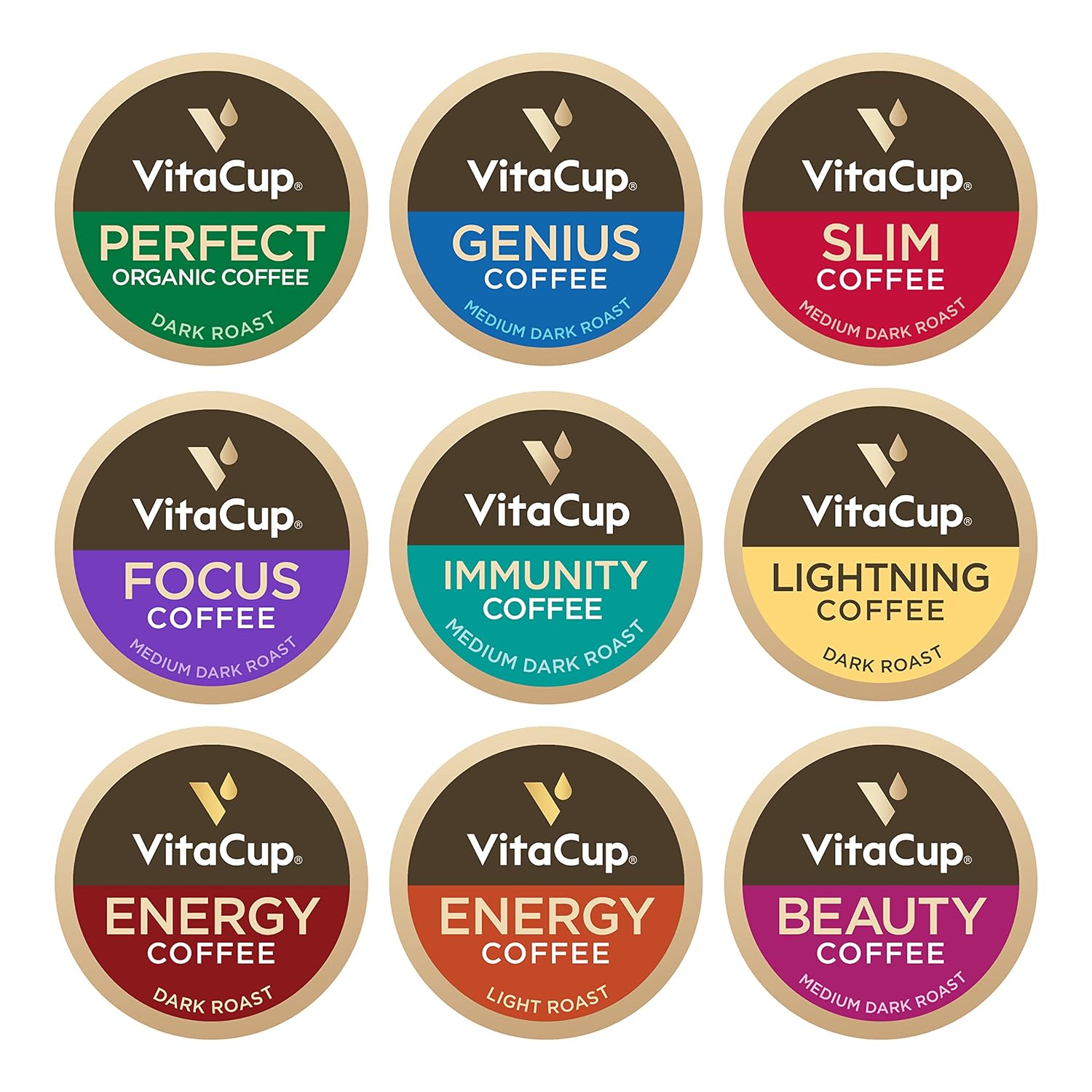 Slim Organic Coffee Pods with diet support from NutritionAdvice, featuring bold flavor, in customized packaging.
