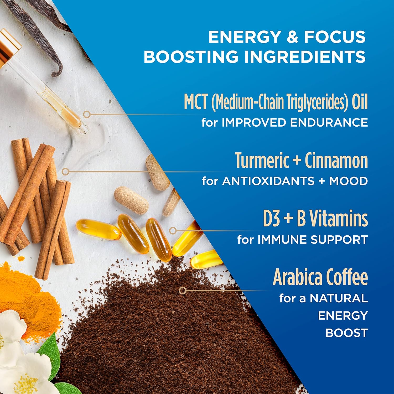 Slim organic coffee pods with bold flavor from NutritionAdvice, featuring customized packaging and diet support benefits.