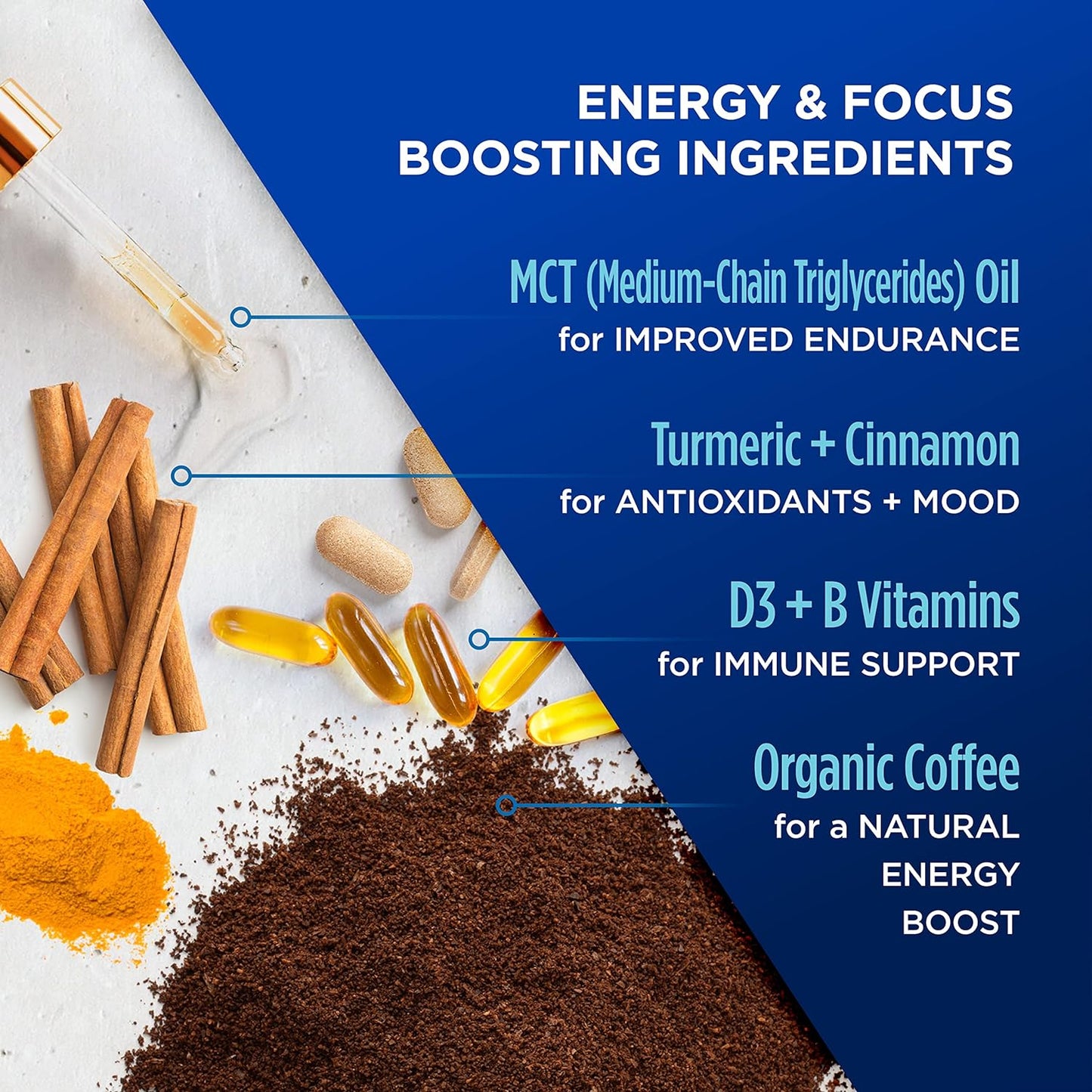 Slim organic coffee pods with bold flavor from NutritionAdvice, designed for diet support, featuring sleek customized packaging.