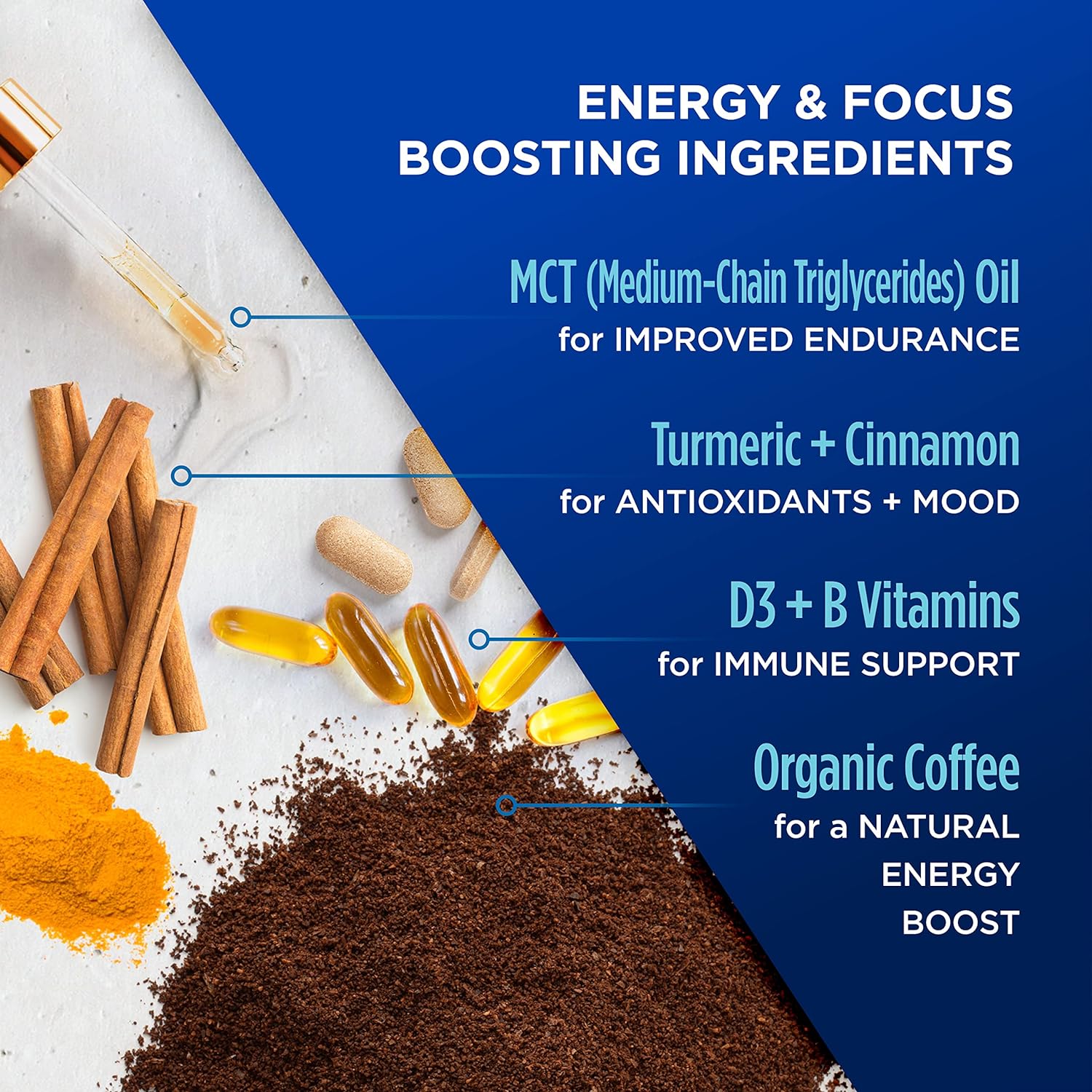 Slim organic coffee pods with bold flavor from NutritionAdvice, designed for diet support, featuring sleek customized packaging.