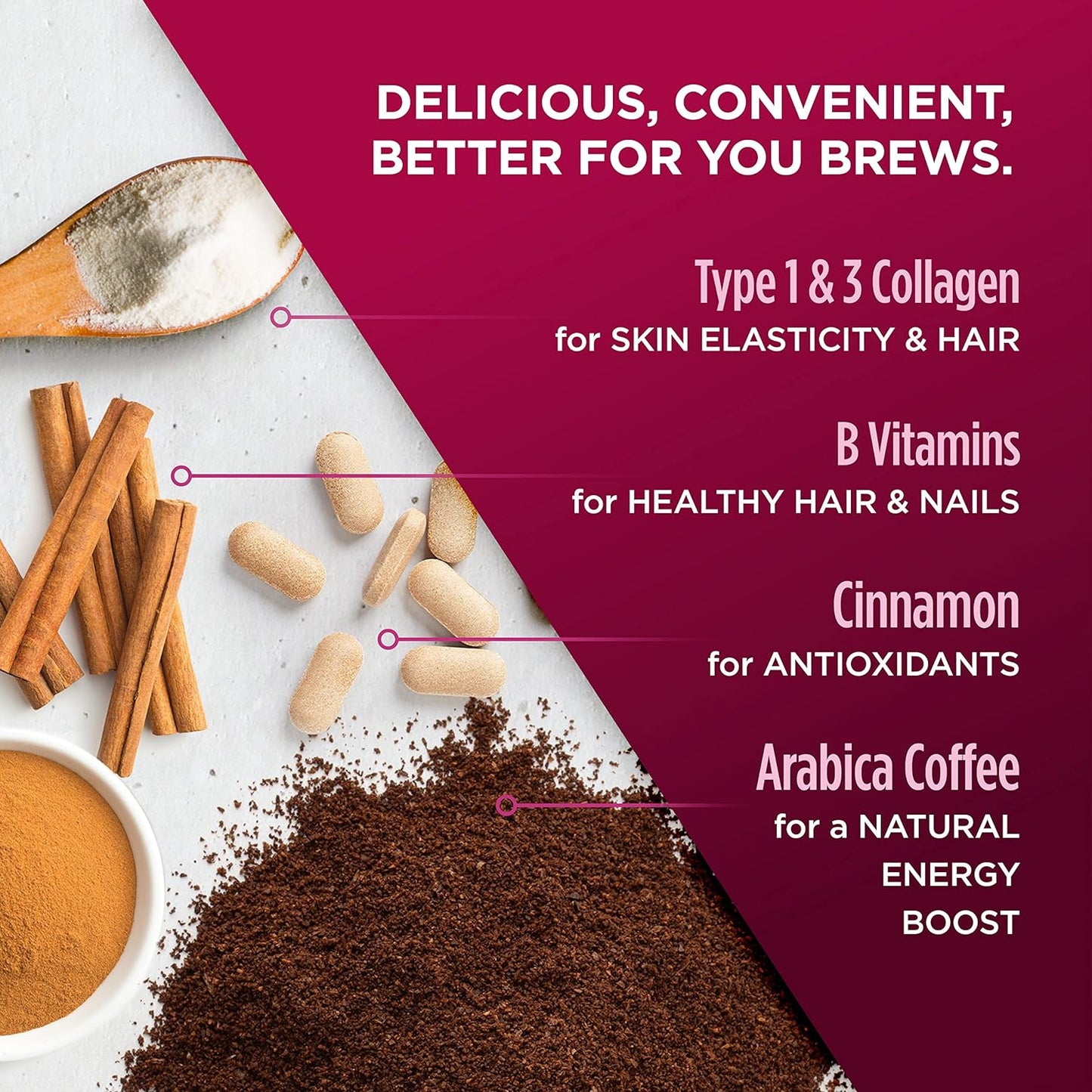 Slim Organic Coffee Pods with diet support from NutritionAdvice, featuring bold flavor and customized packaging.