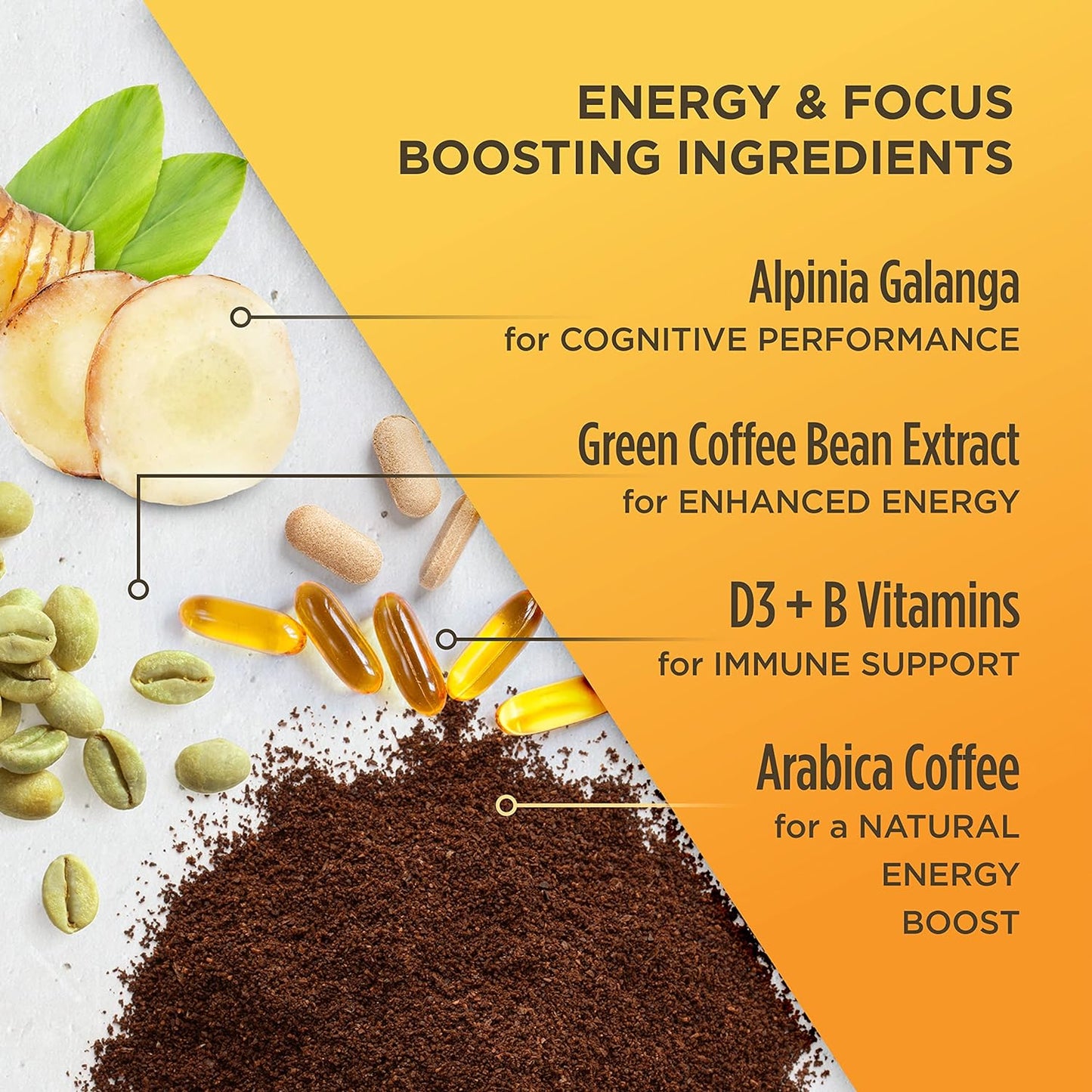 Slim organic coffee pods with bold flavor from NutritionAdvice, designed for diet support, in a customized packaging.