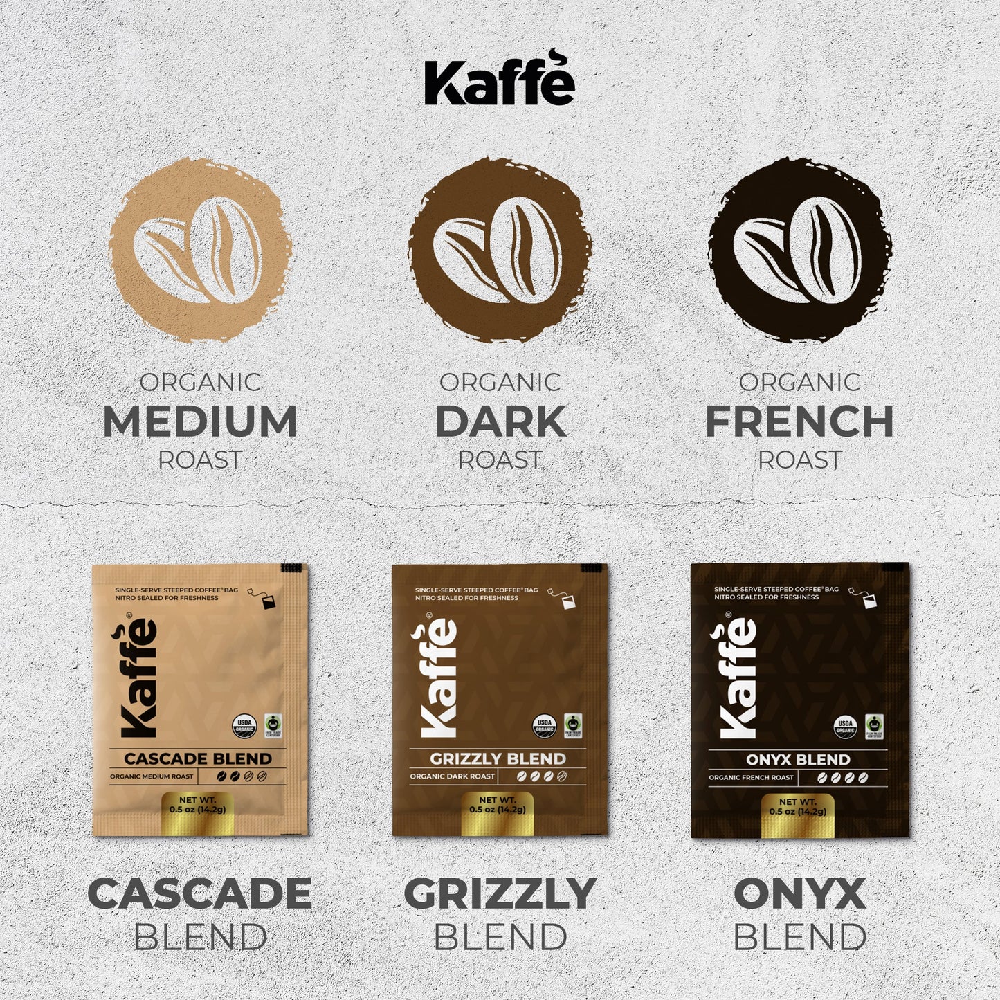 Kaffe Products Grizzly Blend dark roast steeped coffee bag, 5-pack, showing individual coffee steeping bags with rich dark coffee grounds.