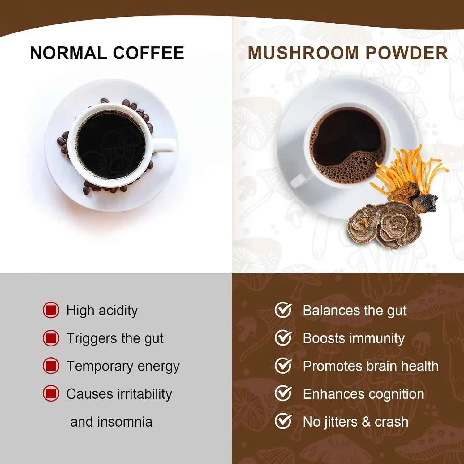 Dabfavshop organic ground instant coffee with lion's mane mushroom in a resealable bag, showcasing the packaging and coffee grounds.