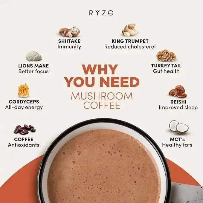 RYZE Mushroom Coffee by Nutragole with 6 adaptogenic mushrooms, organic instant coffee, MCT oil, for energy, focus, digestion, immunity
